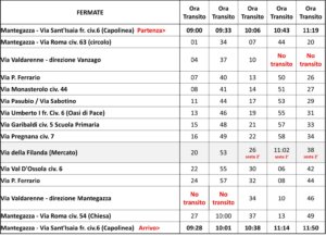 Orari e fermate_ VanzaGO!