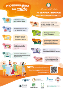 Decalogo piano caldo